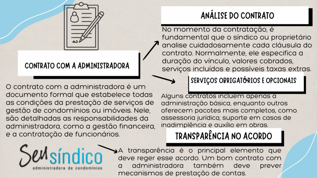 Como funciona o contrato com a administradora.