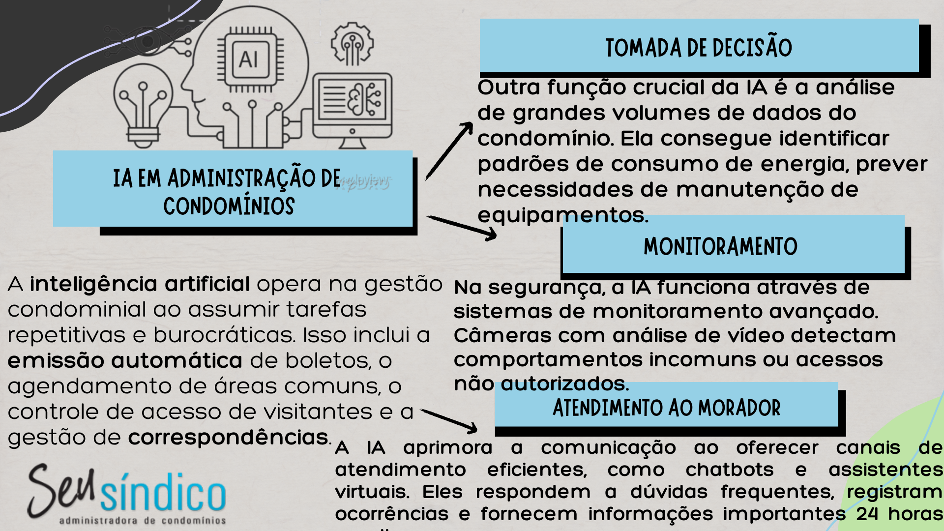 Funcionamento da inteligência artificial na gestão condominial