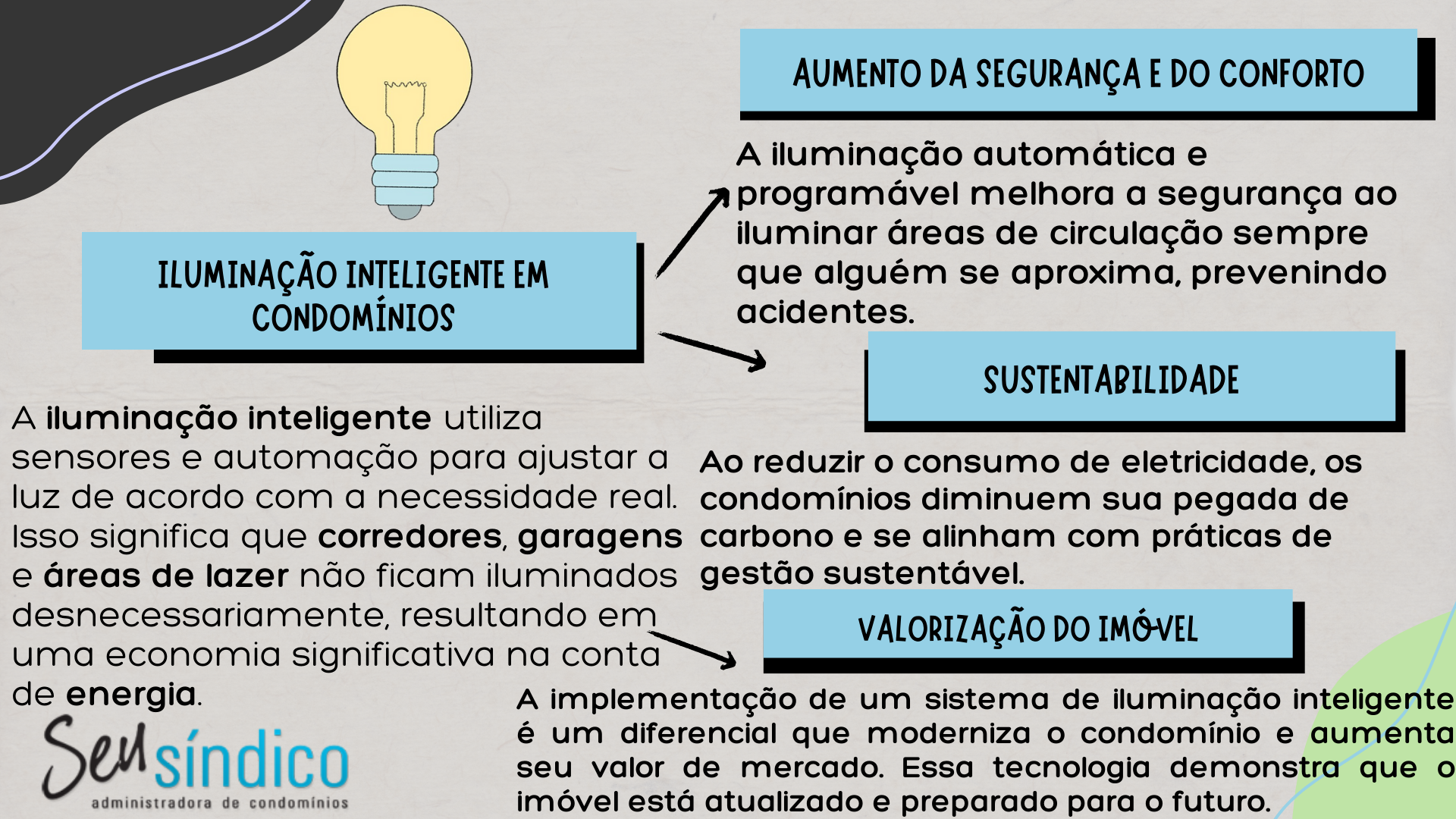 Iluminação inteligente em condomínios