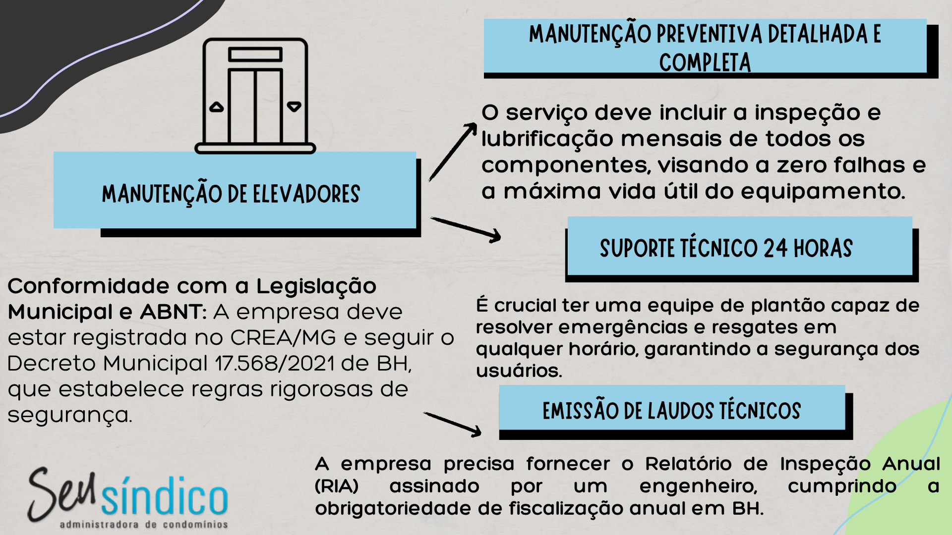 Características de uma boa manutenção de elevadores em condomínios BH