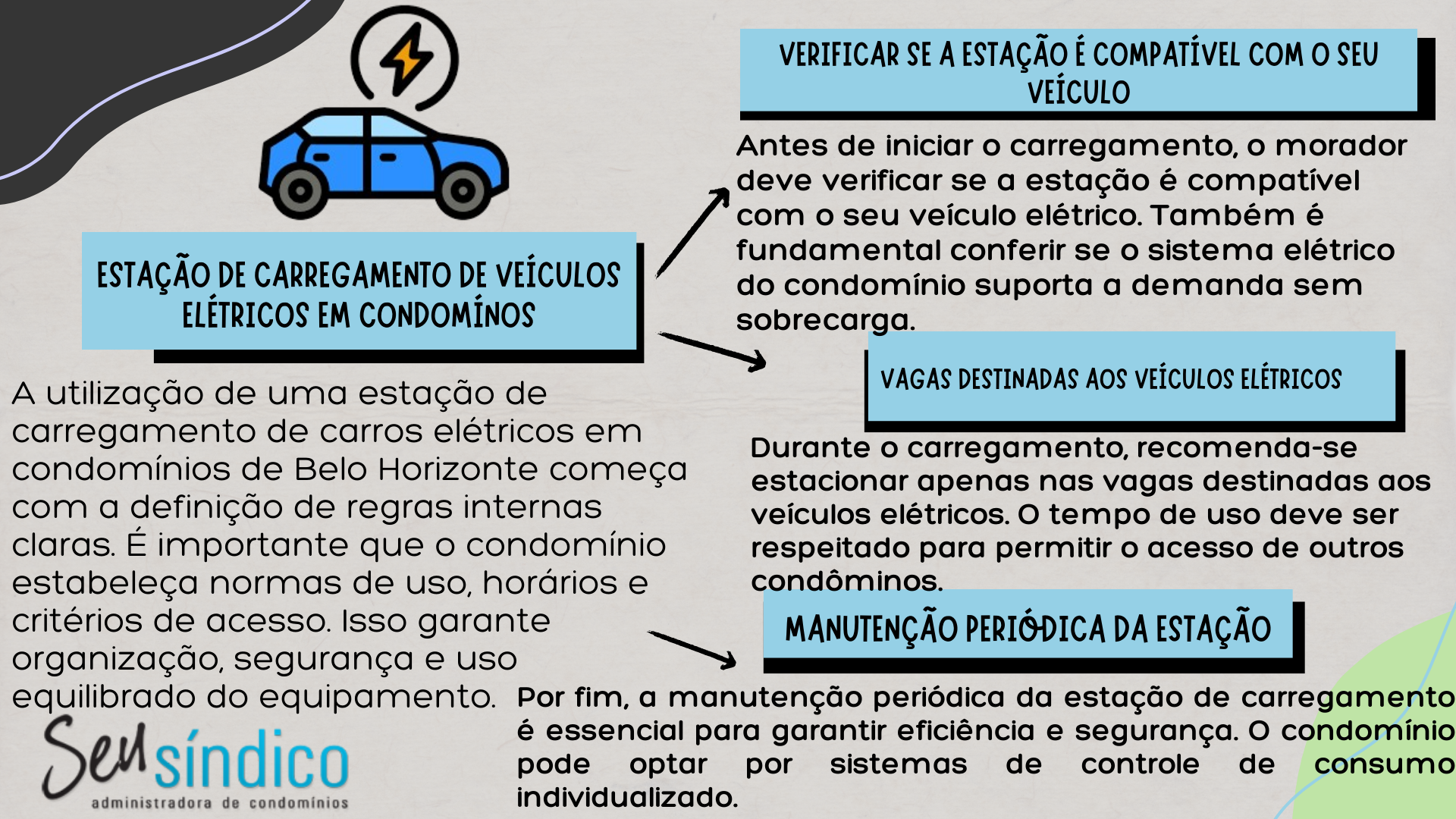 Como utilizar uma estação de carregamento de carros elétricos em condomínios BH