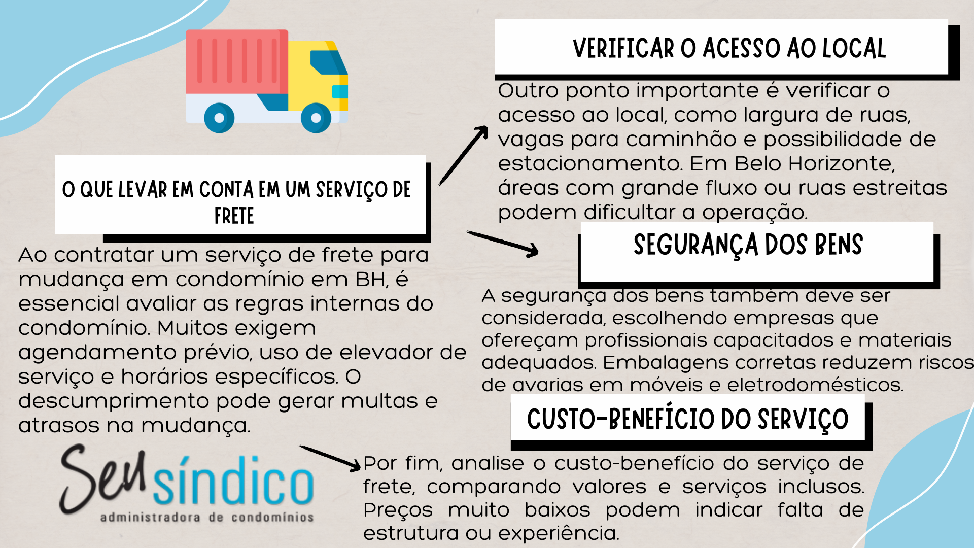 O que levar em conta em um serviço de frete para a sua mudança para condomínios BH