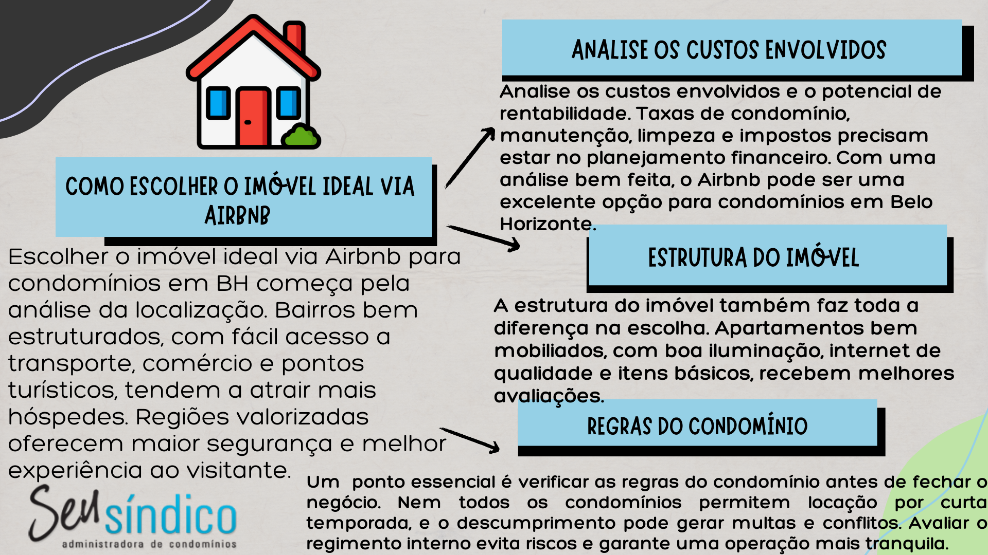Como escolher o imóvel ideal via Airbnb