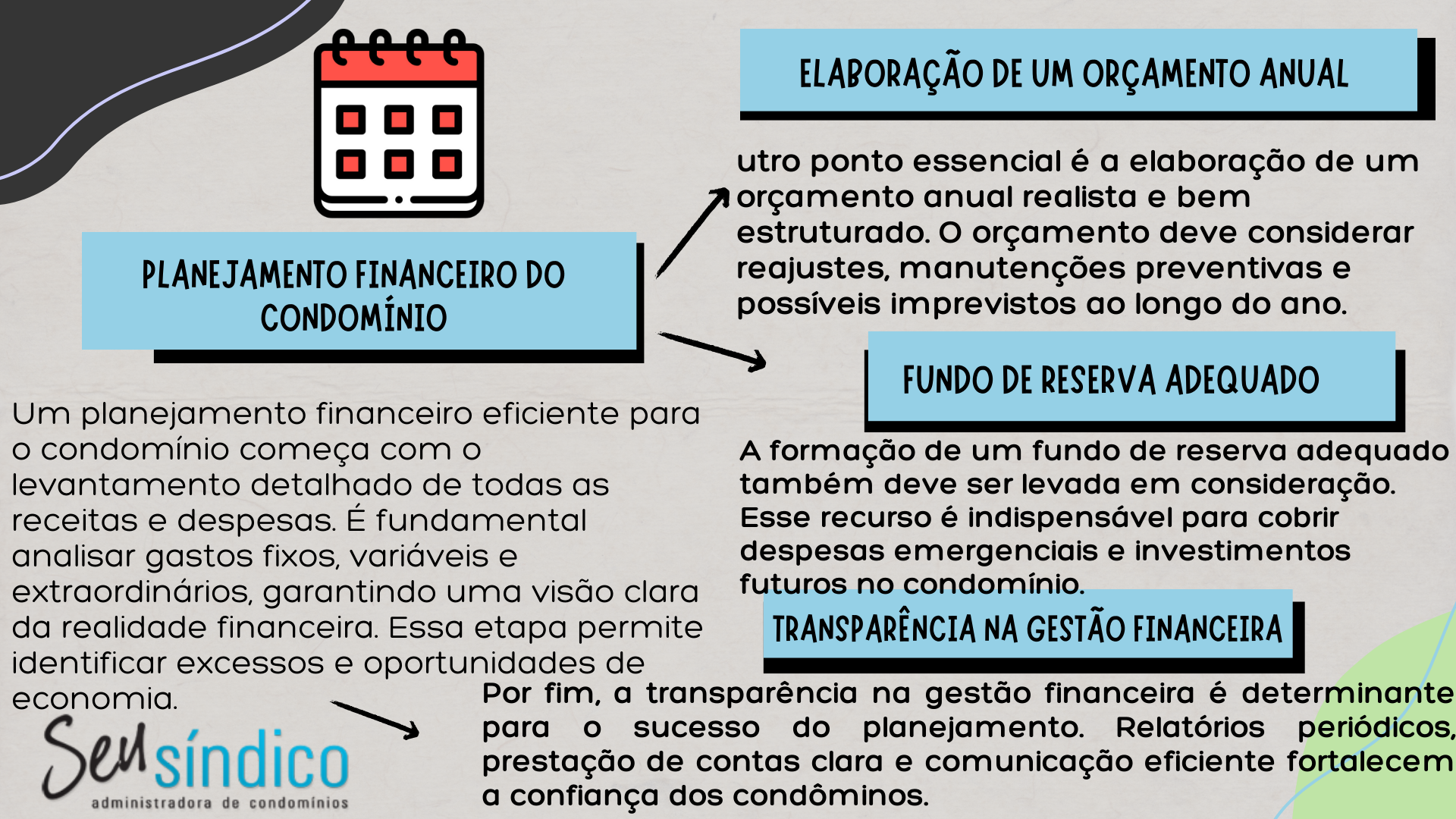 Planejamento financeiro do condomínio eficiente