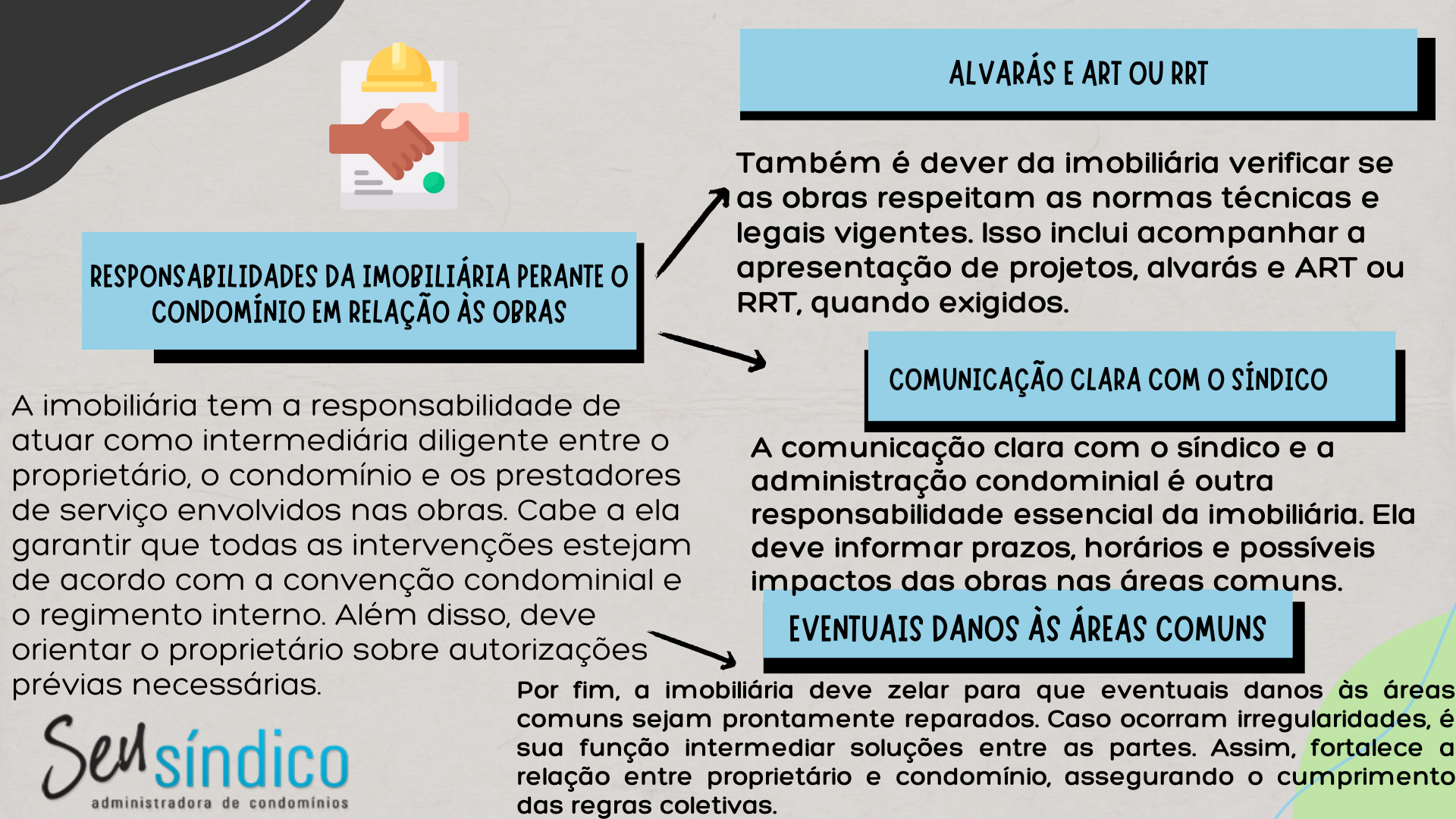 Responsabilidade da imobiliária perante o condomínio levando em consideração as obras
