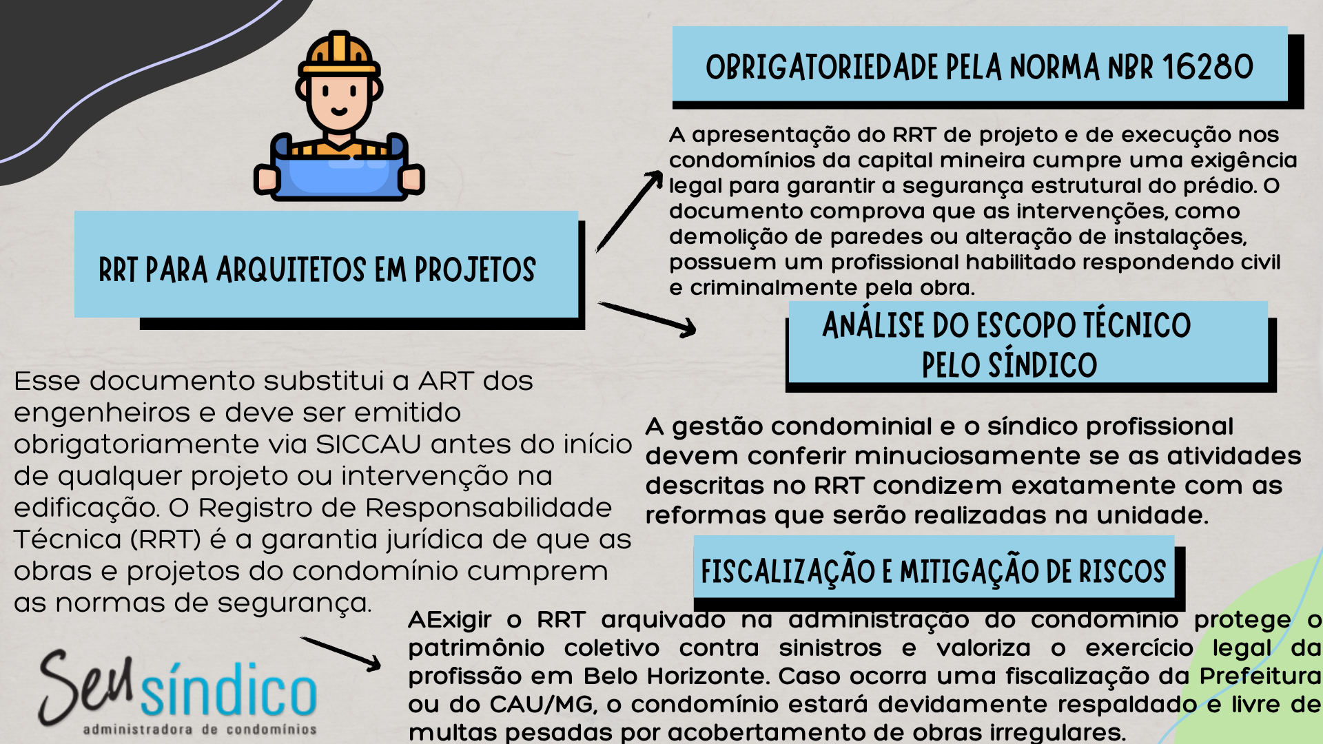 RRT para arquitetos em projetos e obras do condomínio