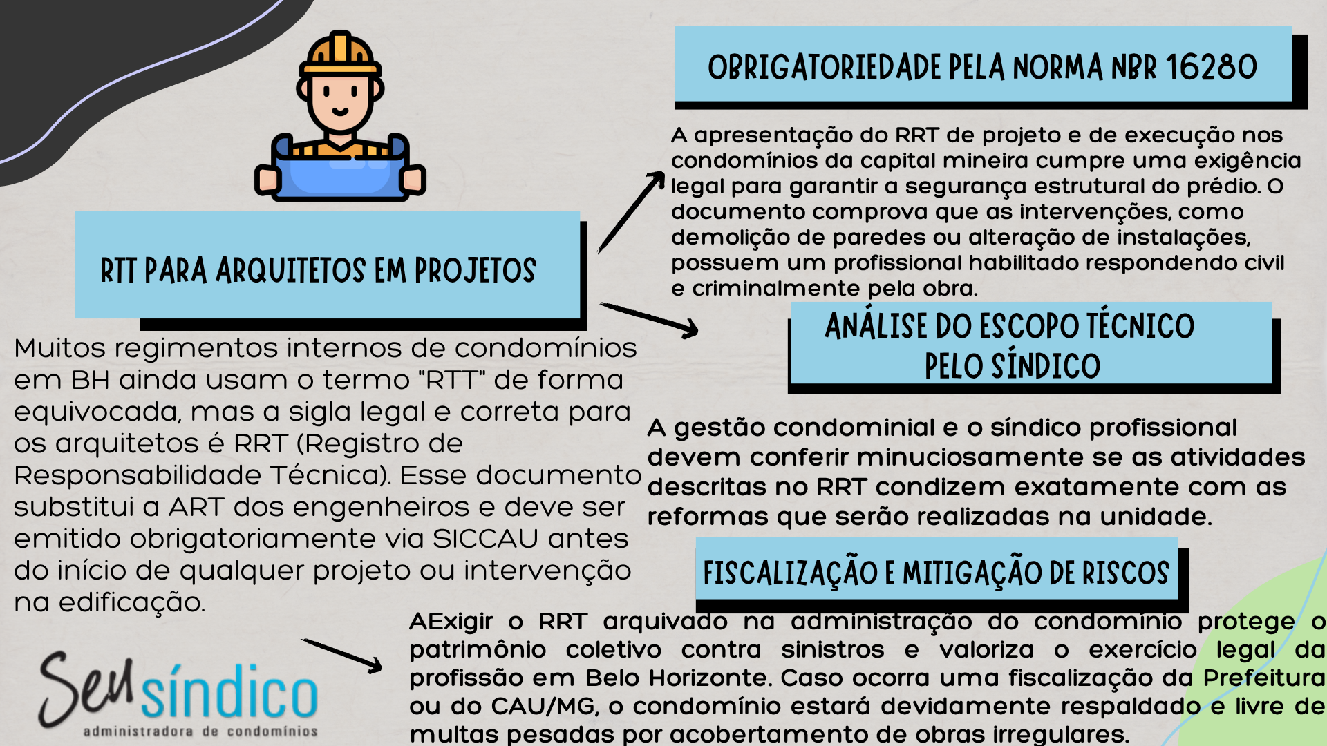 RTT para arquitetos em projetos e obras do condomínio